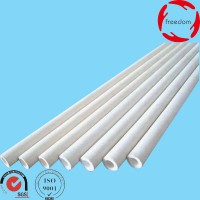 Heat Resistant alumina ceramic roller for furnace For Temperature Tempering